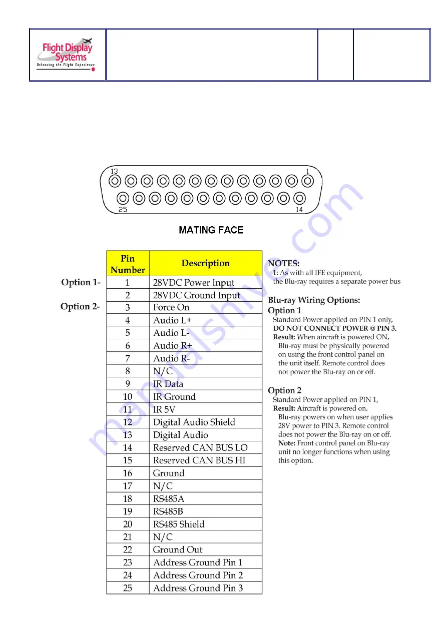 Flight Display Systems FD932DVD-BLU Installation And Operation Manual Download Page 14