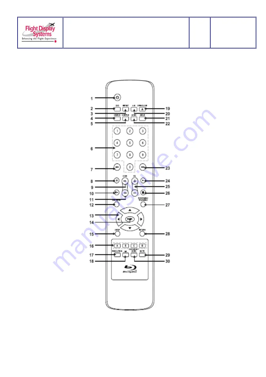 Flight Display Systems FD932DVD-BLU Installation And Operation Manual Download Page 24