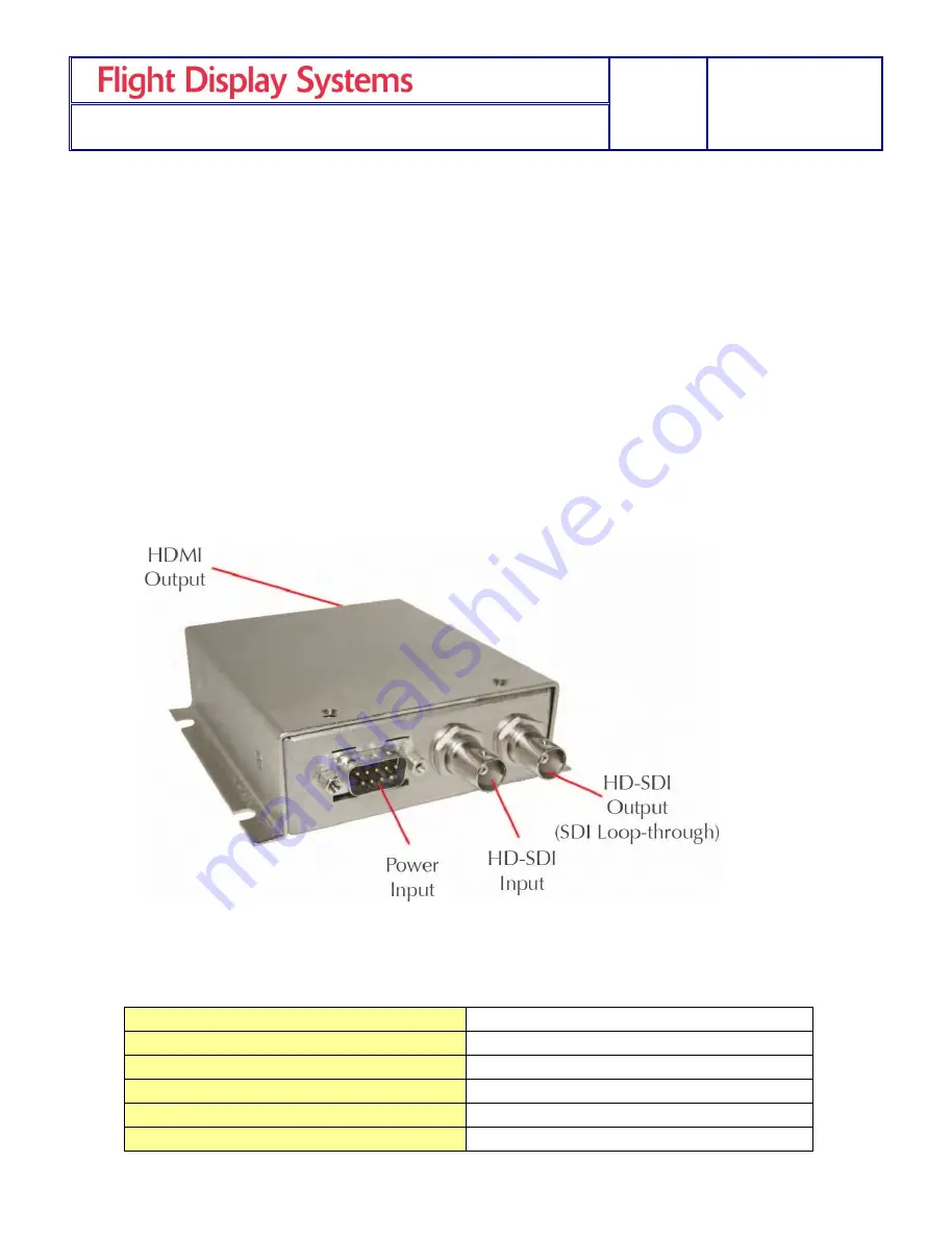 Flight Display Systems FDSDI-HDMI Installation And Operation Manual Download Page 4