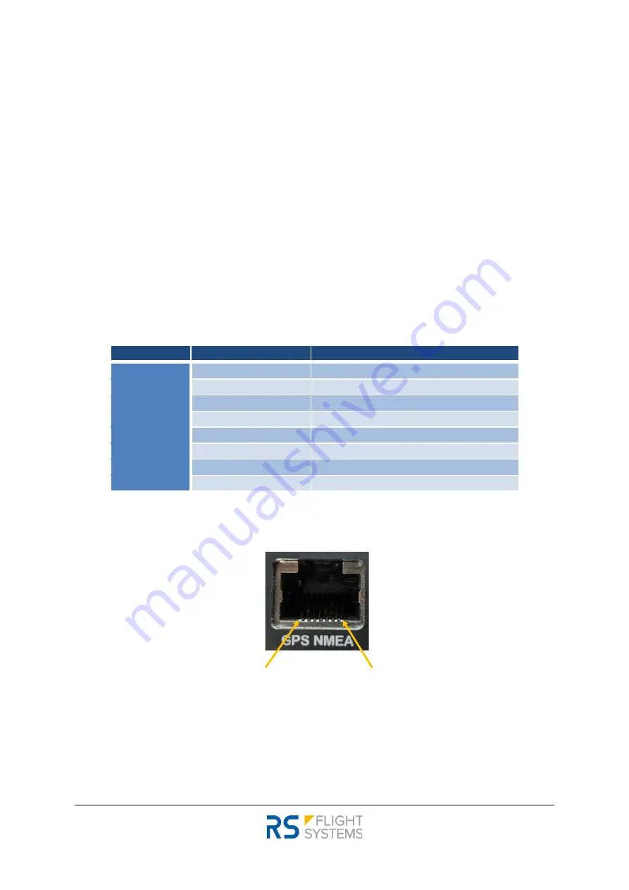 Flight Systems anemoi 26005-485 Installation & Operation Manual Download Page 16