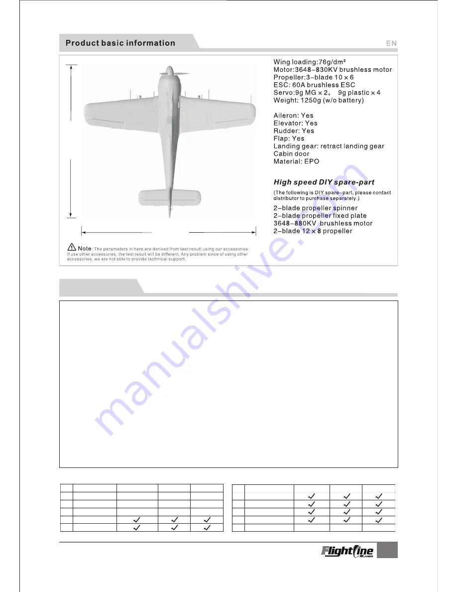 Flightline FLW204 Скачать руководство пользователя страница 3