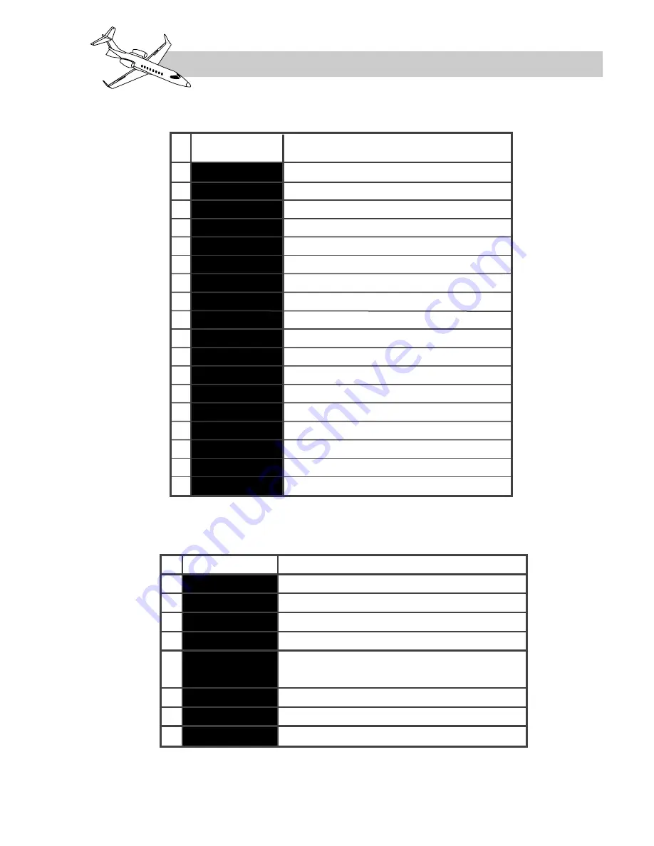 FlightSafety LEARJET 45 Pilot Training Manual Download Page 172