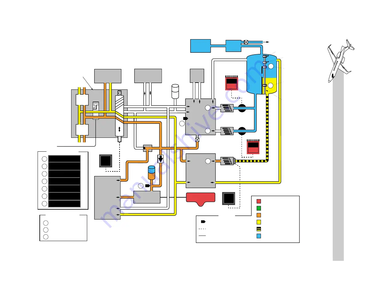 FlightSafety LEARJET 45 Pilot Training Manual Download Page 301