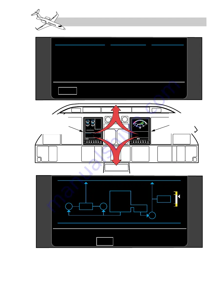 FlightSafety LEARJET 45 Pilot Training Manual Download Page 303