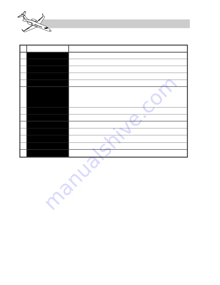 FlightSafety LEARJET 45 Pilot Training Manual Download Page 316