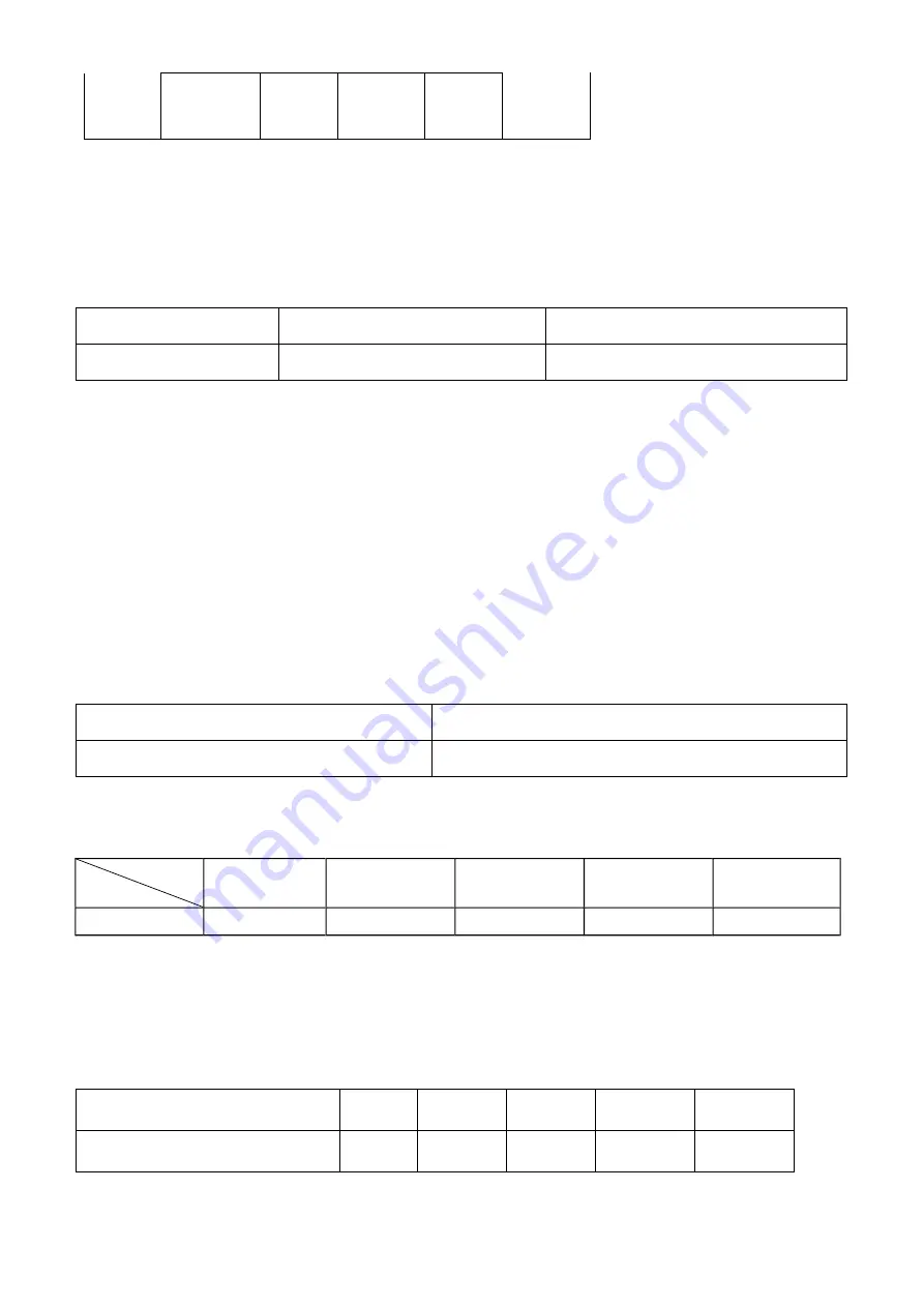 Flin Energy 3kVA-24V User Manual Download Page 32