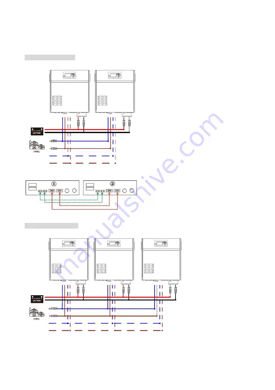 Flin Energy 3kVA-24V Скачать руководство пользователя страница 33