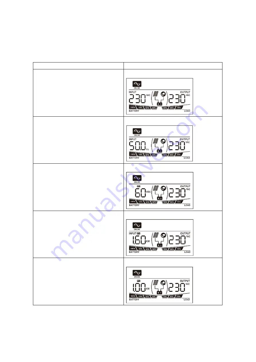 Flin Energy FlinSlim 3 kVA User Manual Download Page 21