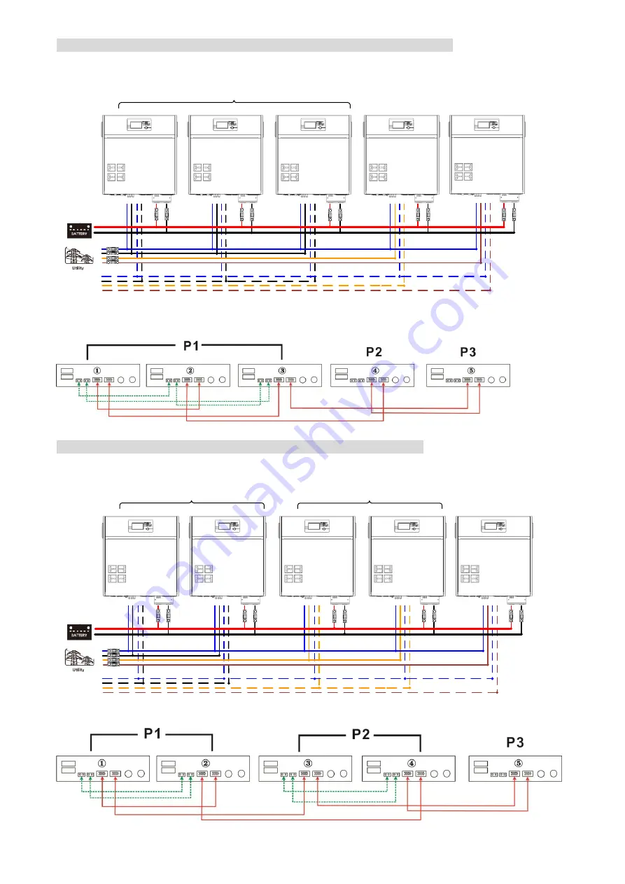 Flin Energy FlinSlim 3 kVA User Manual Download Page 36