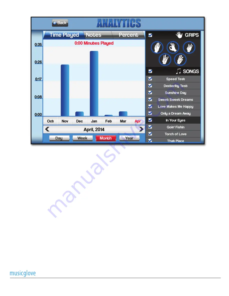 Flint Rehabilitation Devices MusicGlove User Manual Download Page 23