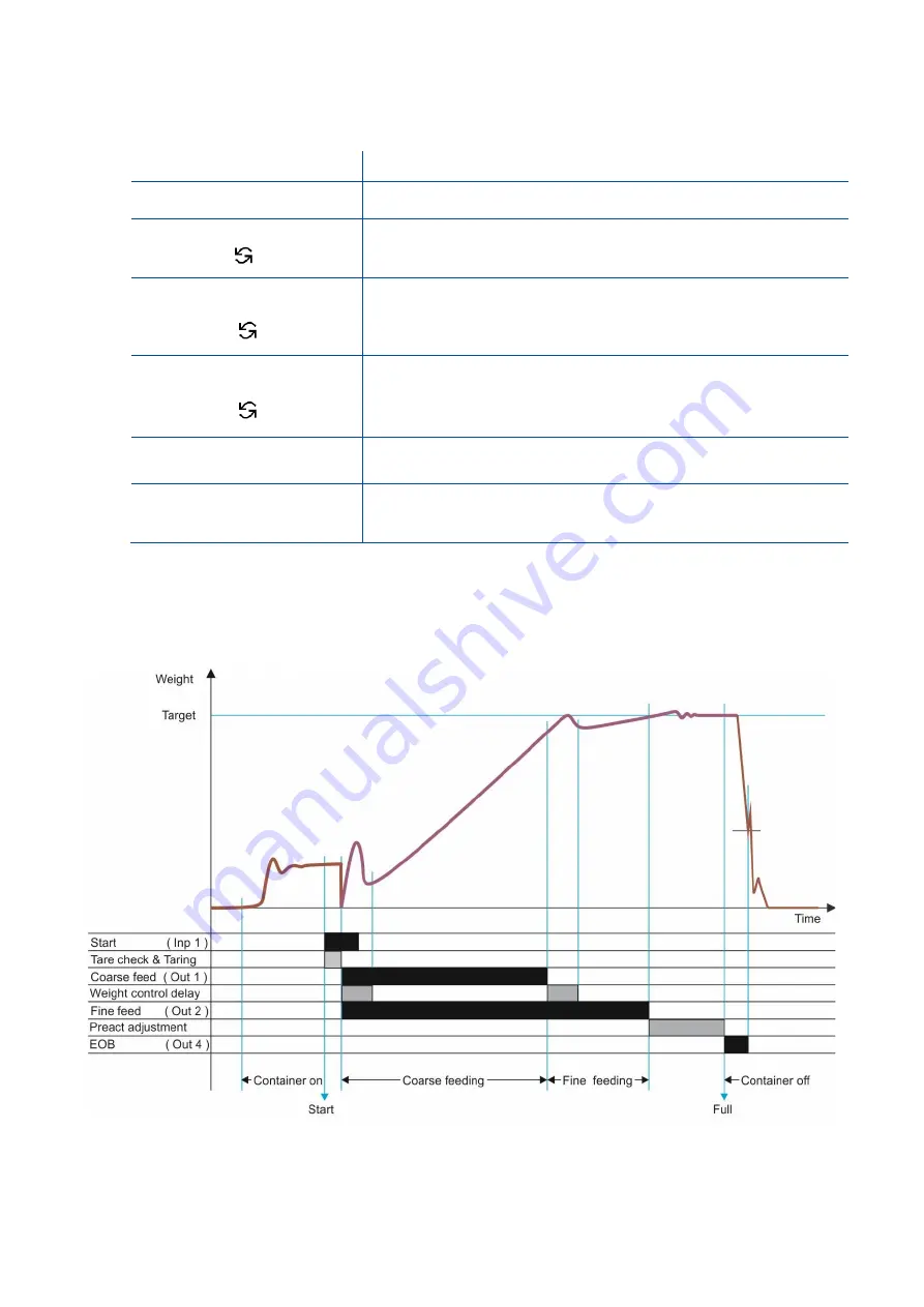 Flintec FT-10 FILL Technical Manual Download Page 47