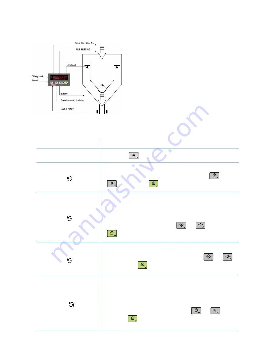 Flintec FT-10 FILL Technical Manual Download Page 60