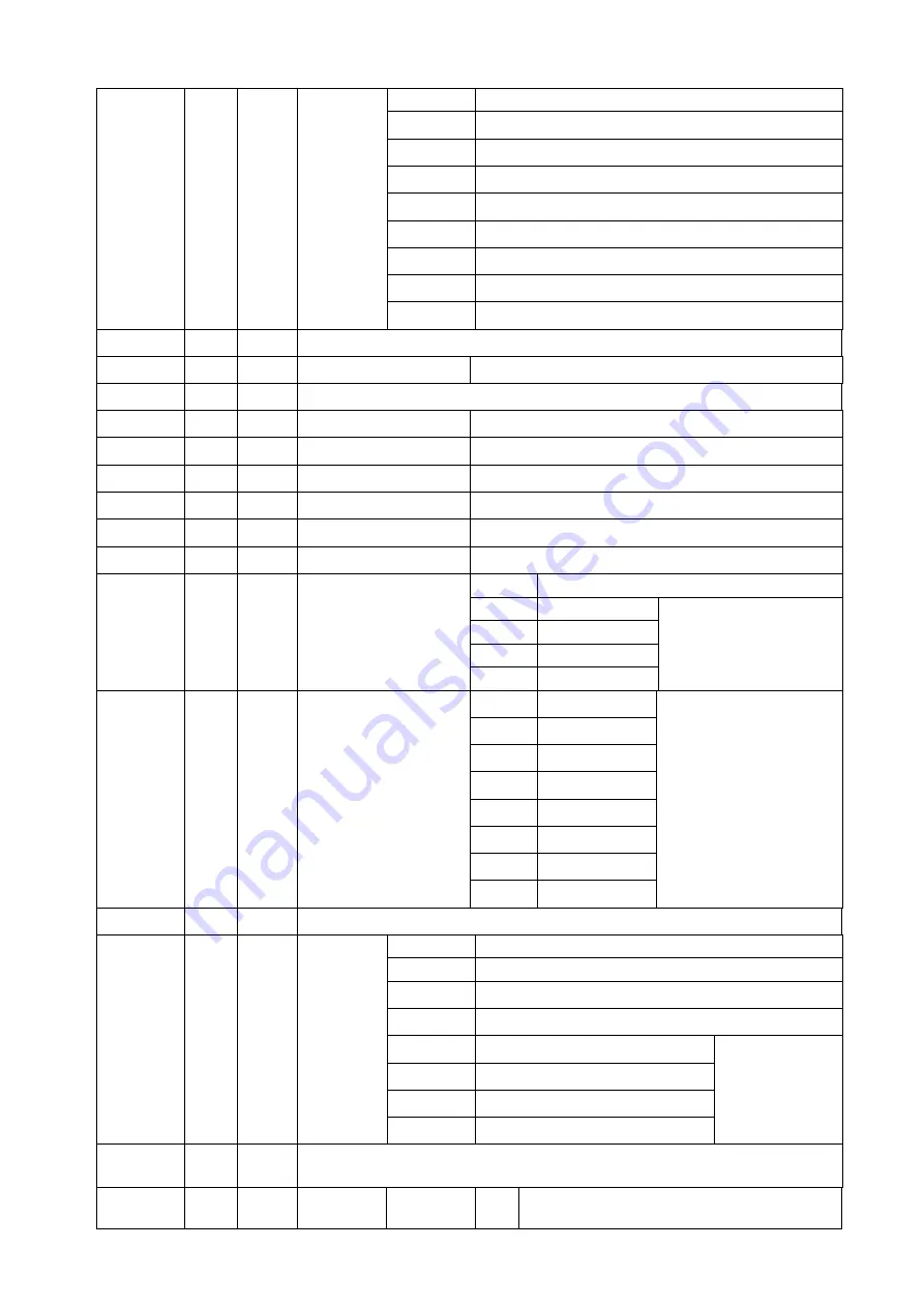 Flintec FT-10 FILL Technical Manual Download Page 81