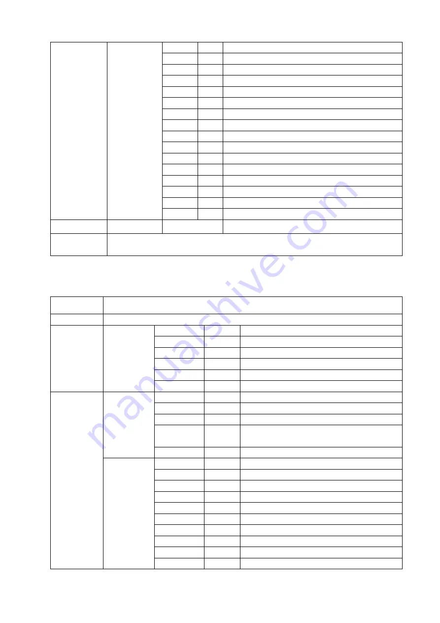 Flintec FT-10 FILL Technical Manual Download Page 102