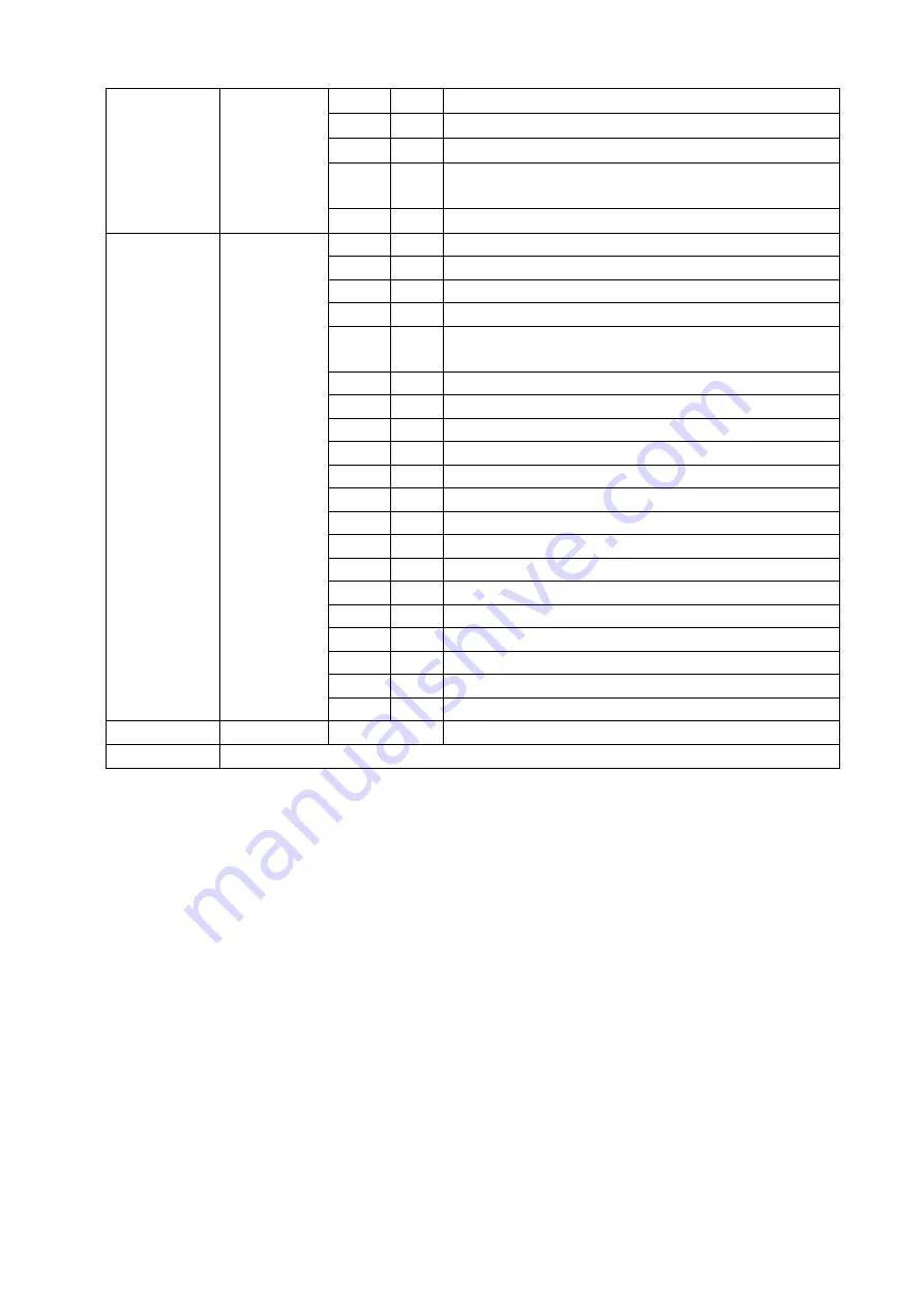 Flintec FT-10 FILL Technical Manual Download Page 105