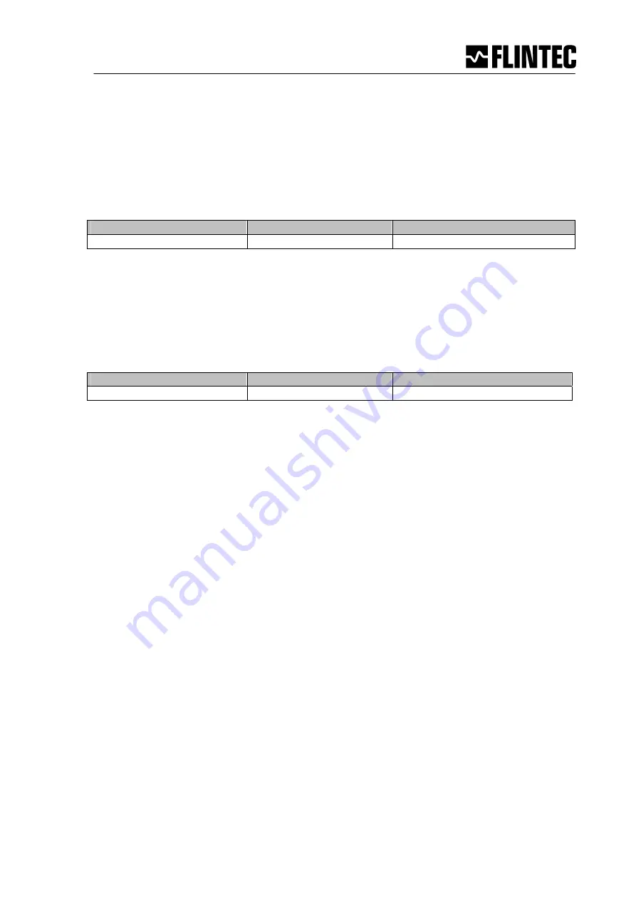 Flintec MCS-64 Manual Download Page 38