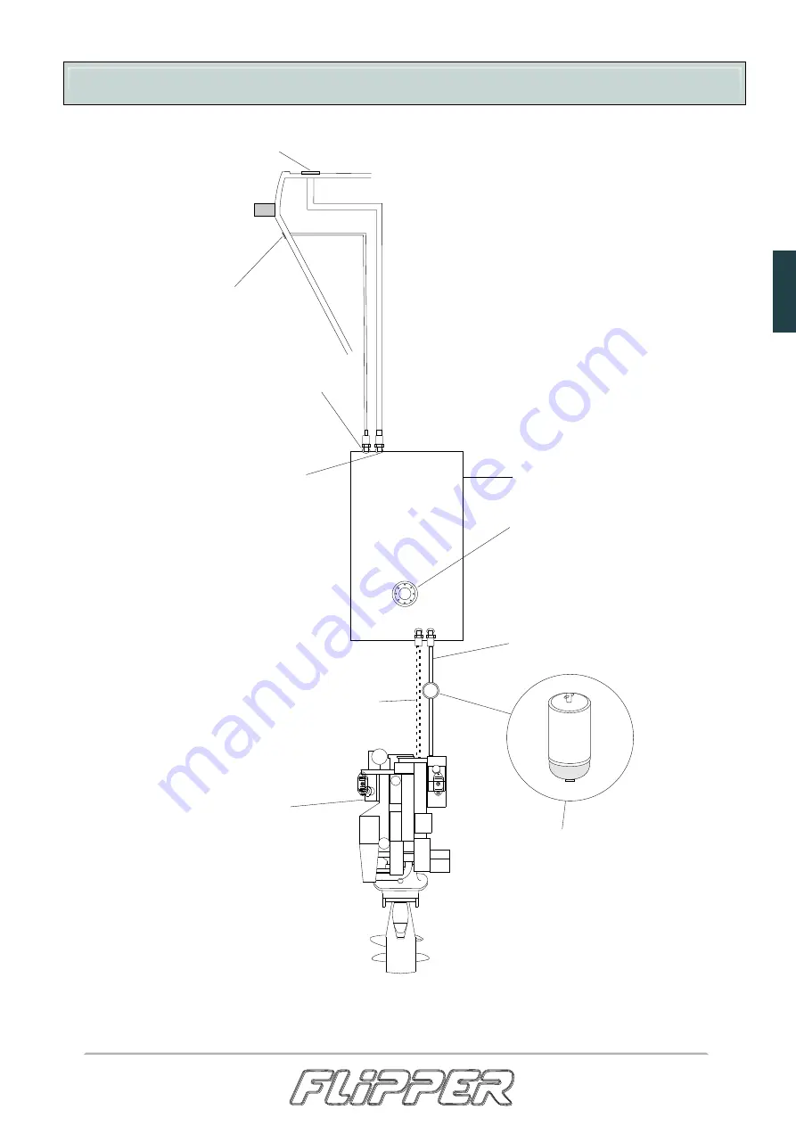 Flipper 600 DC Owner'S Manual Download Page 75