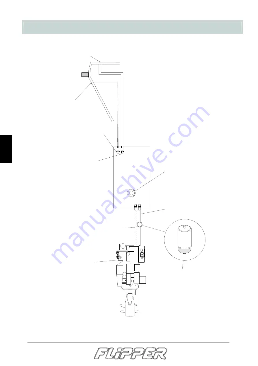 Flipper 600 ST Owner'S Manual Download Page 155