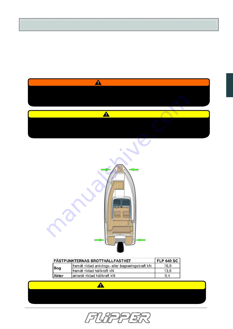 Flipper 640 SC Скачать руководство пользователя страница 53