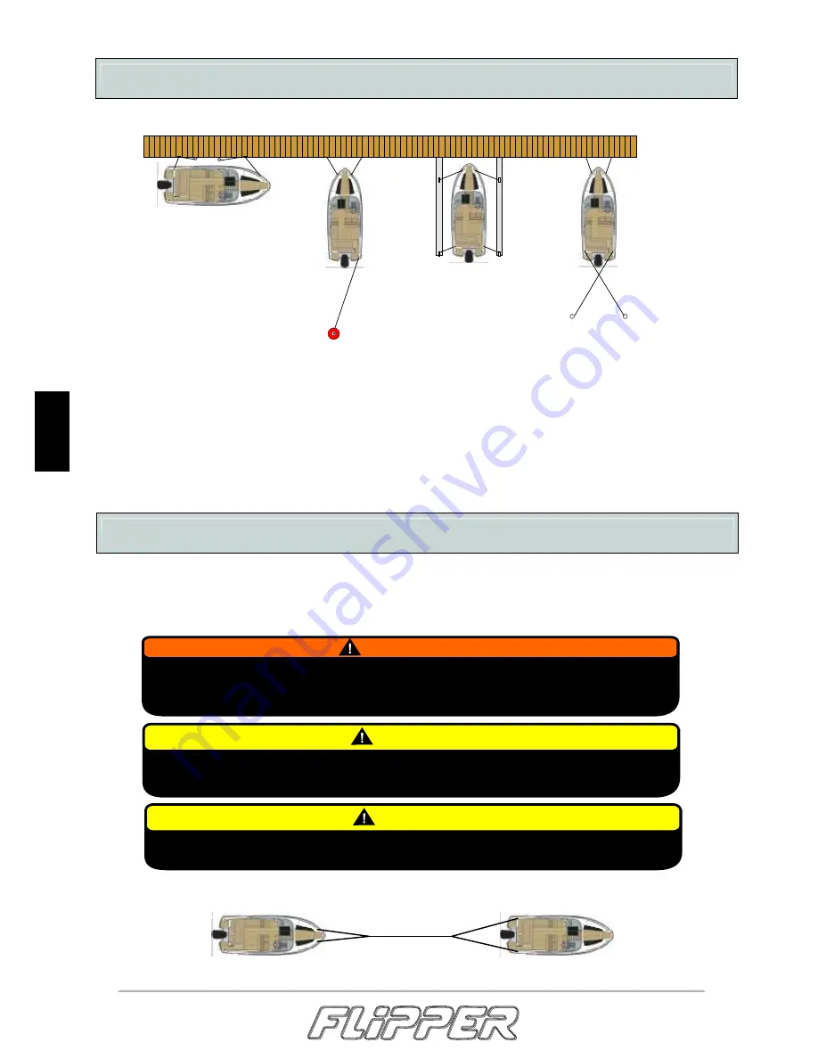 Flipper 640DC Скачать руководство пользователя страница 136