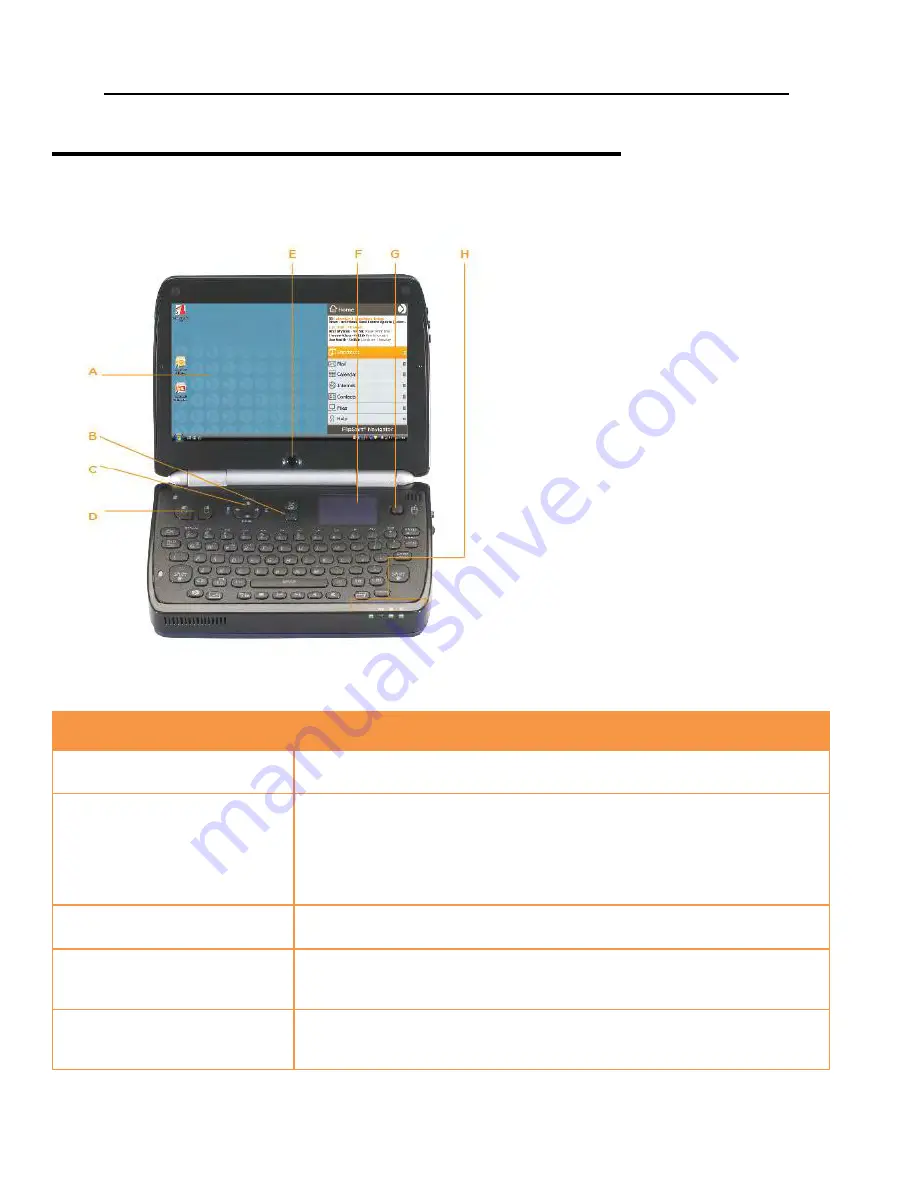 FlipStart E-1001S User Manual Download Page 16