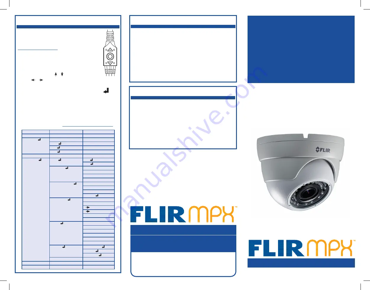 FLIR Security C234EC Quick Start Manual Download Page 1