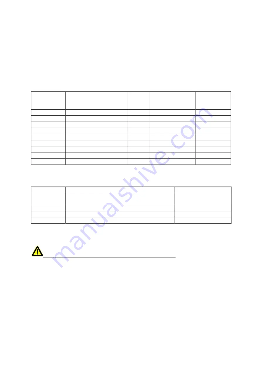 FLIR A310 ex Series User Manual Download Page 80