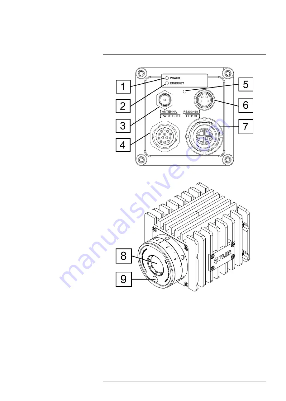 FLIR A50 Series User Manual Download Page 16