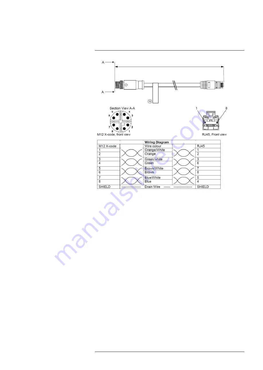 FLIR A50 Series User Manual Download Page 42