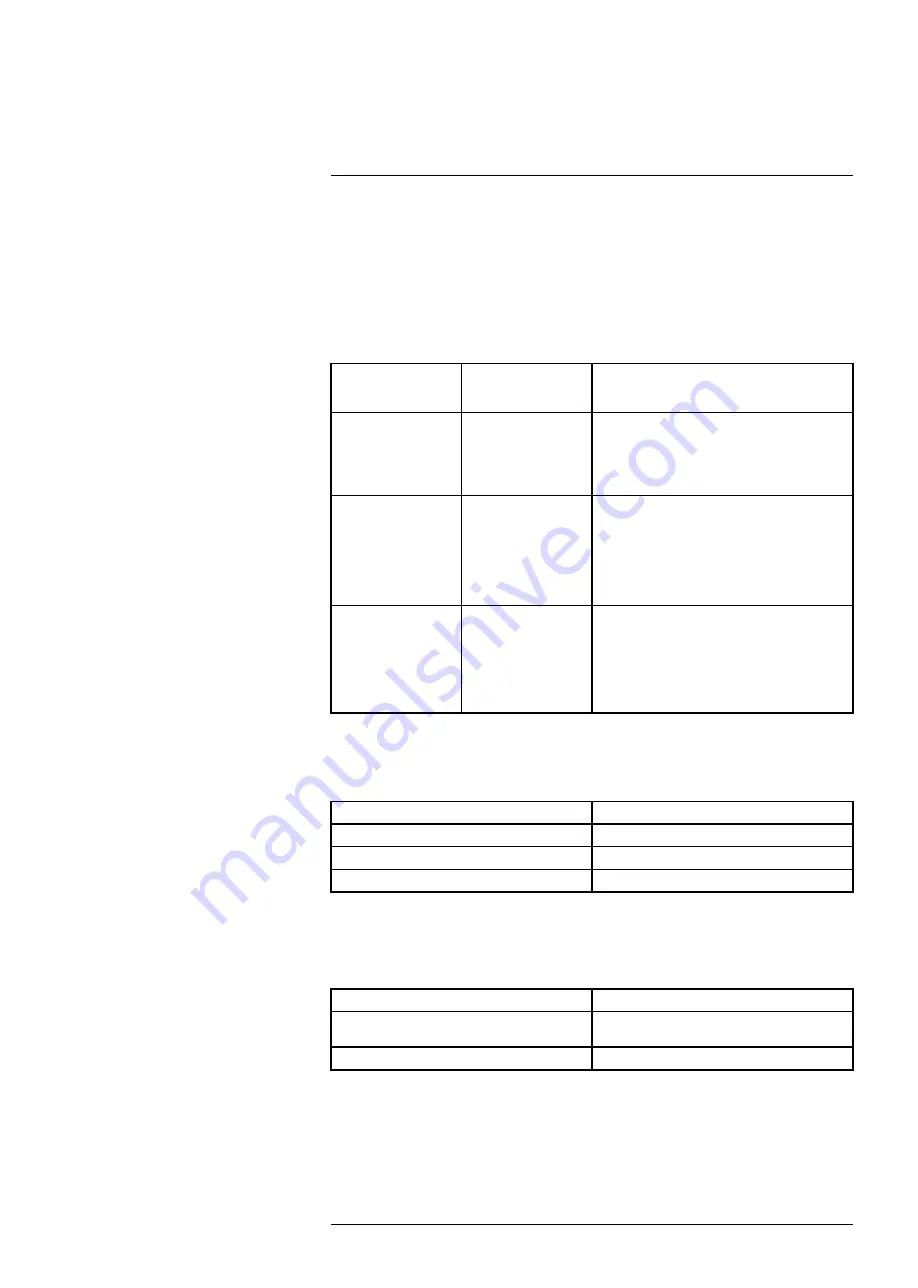 FLIR A50 Series User Manual Download Page 58