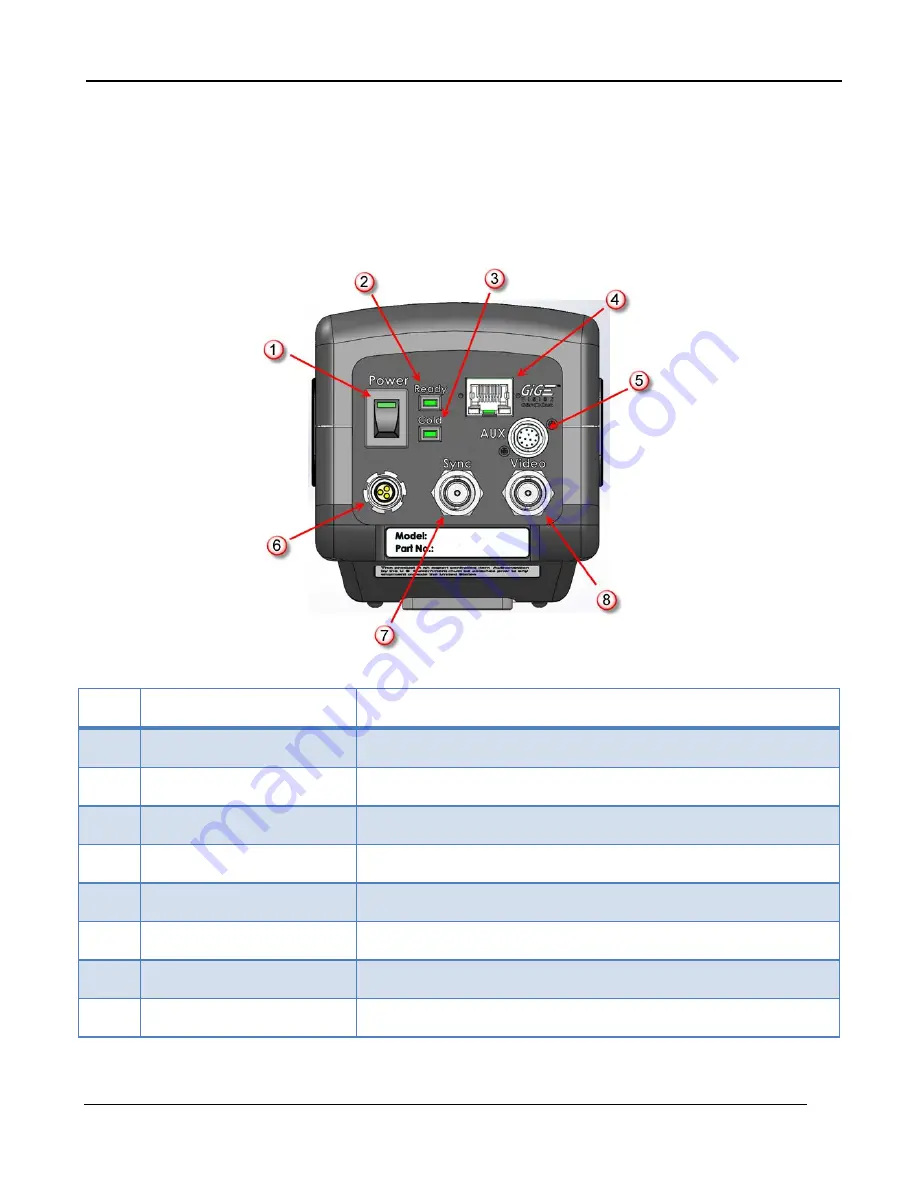 FLIR A6700sc User Manual Download Page 11