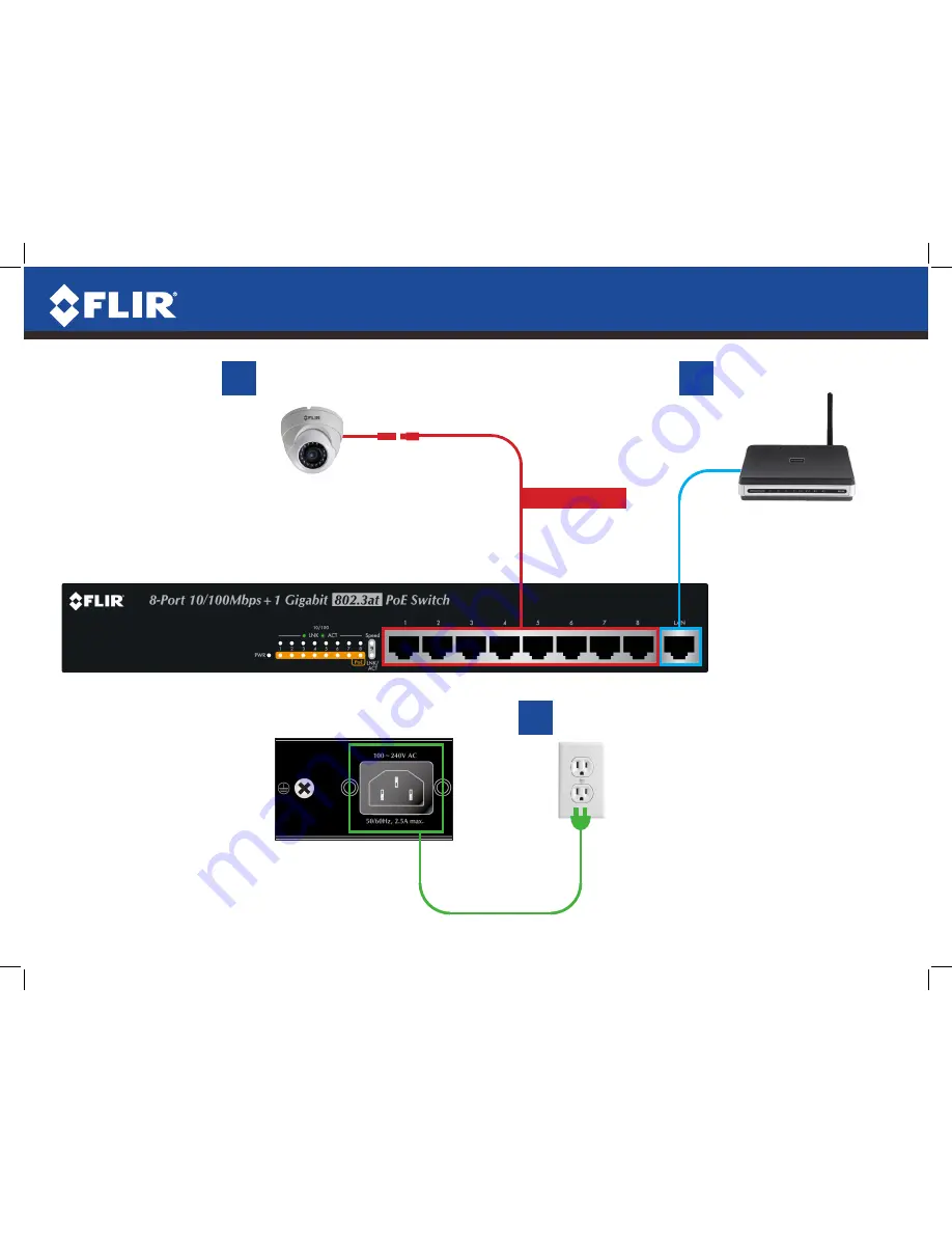 FLIR ACCDPS282B Скачать руководство пользователя страница 1