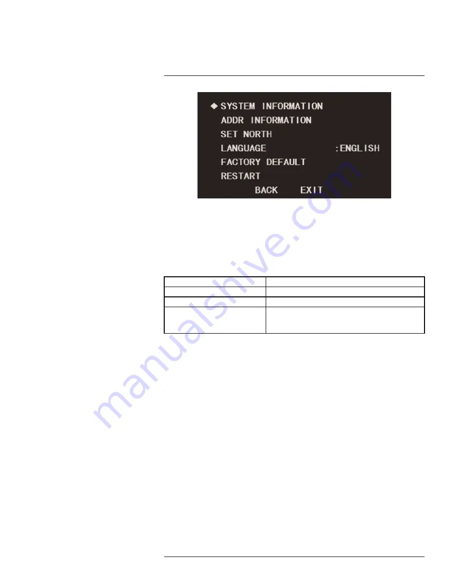 FLIR C336ZC1 On-Screen Display Manual Download Page 8