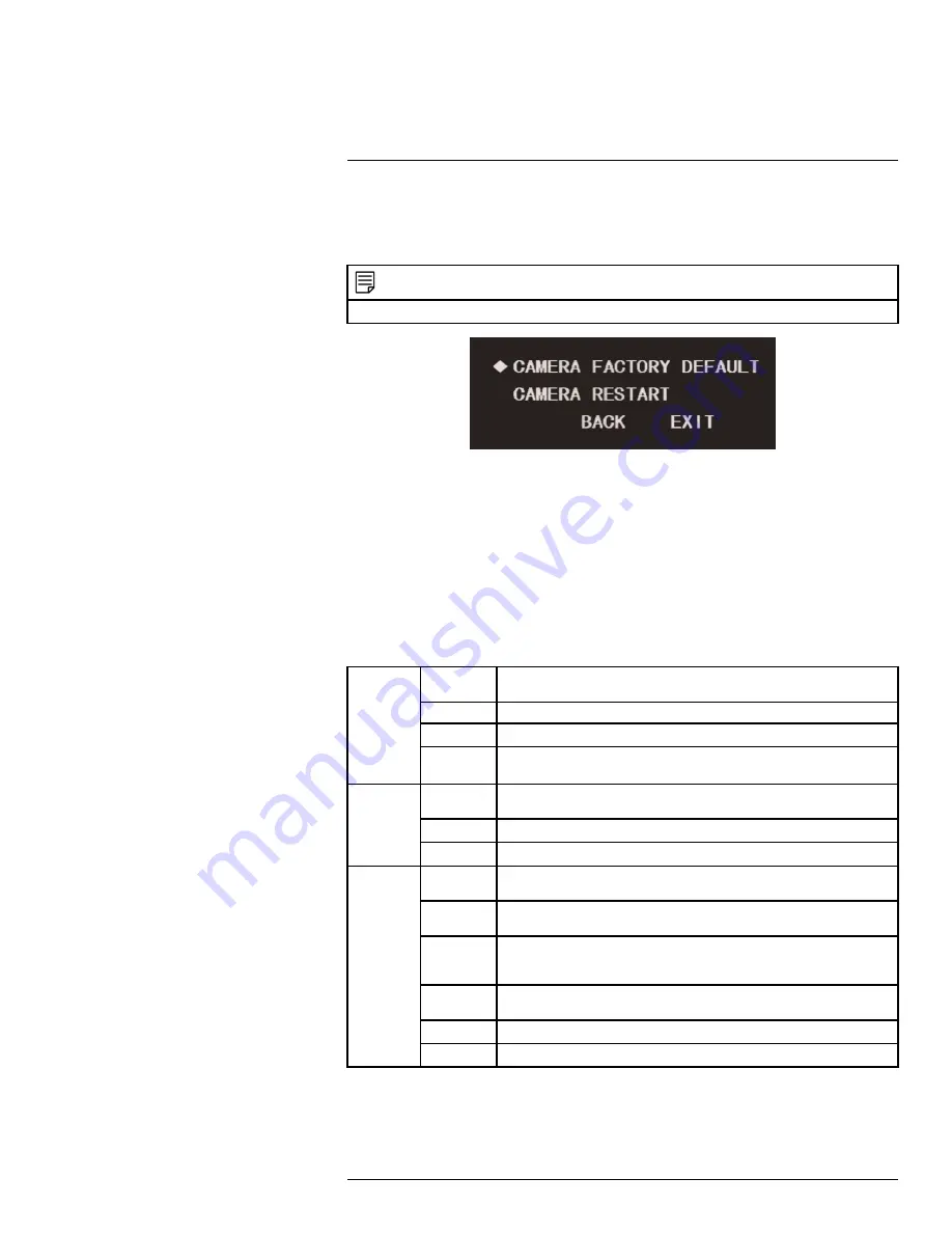 FLIR C336ZC1 On-Screen Display Manual Download Page 24