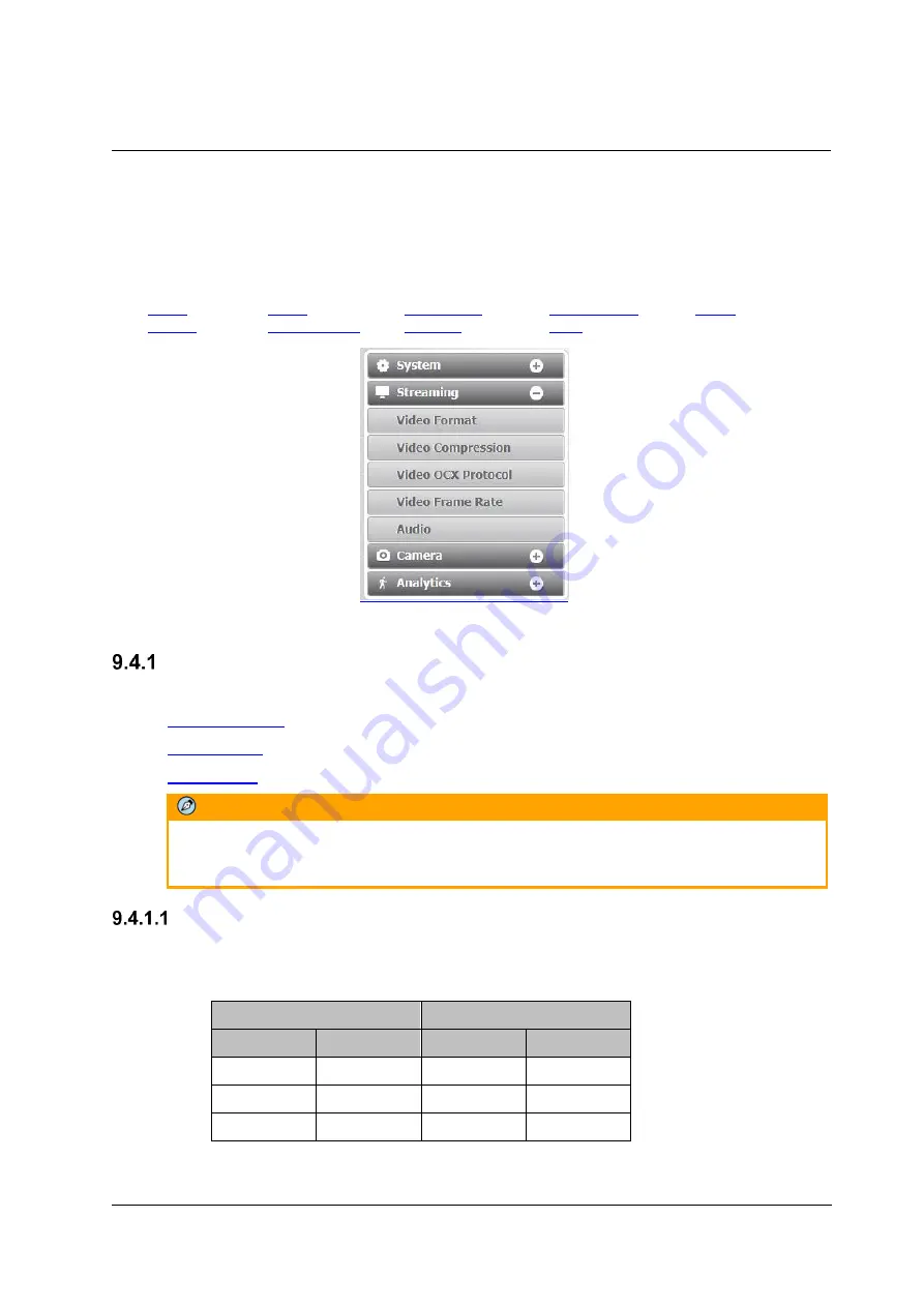 FLIR CF-5212 User And Installation Manual Download Page 81