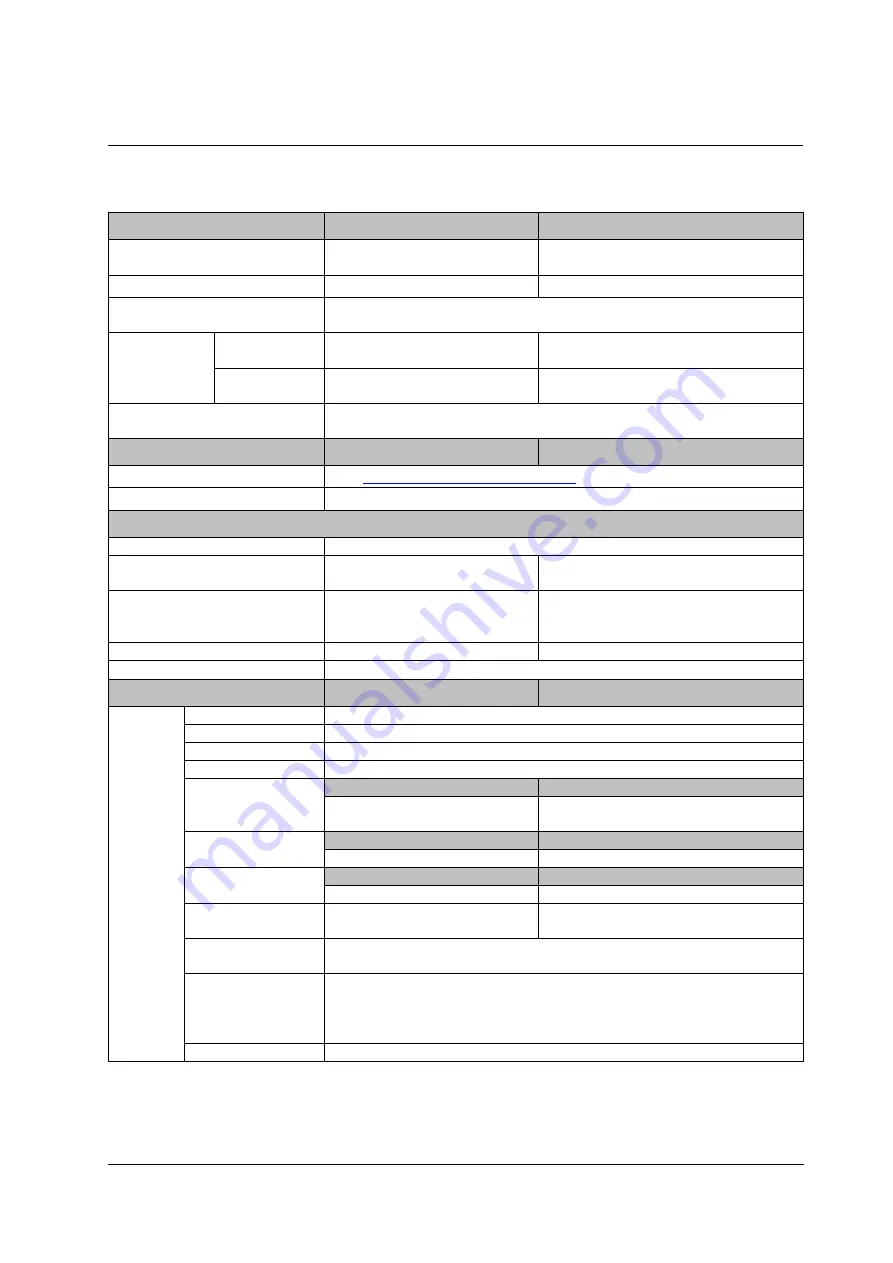 FLIR CF-5212 User And Installation Manual Download Page 120