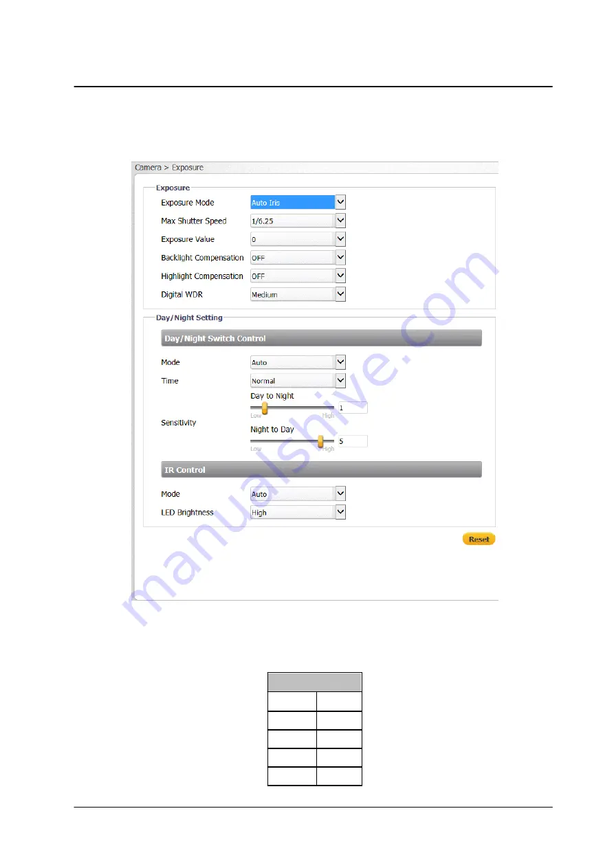 FLIR CM-3304 User And Installation Manual Download Page 118