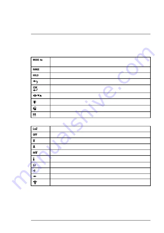 FLIR CM65 User Manual Download Page 15