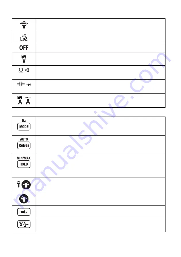 FLIR CM72 User Manual Download Page 9