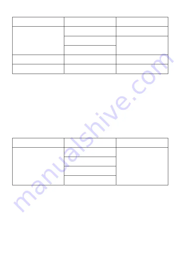 FLIR CM85 User Manual Download Page 66