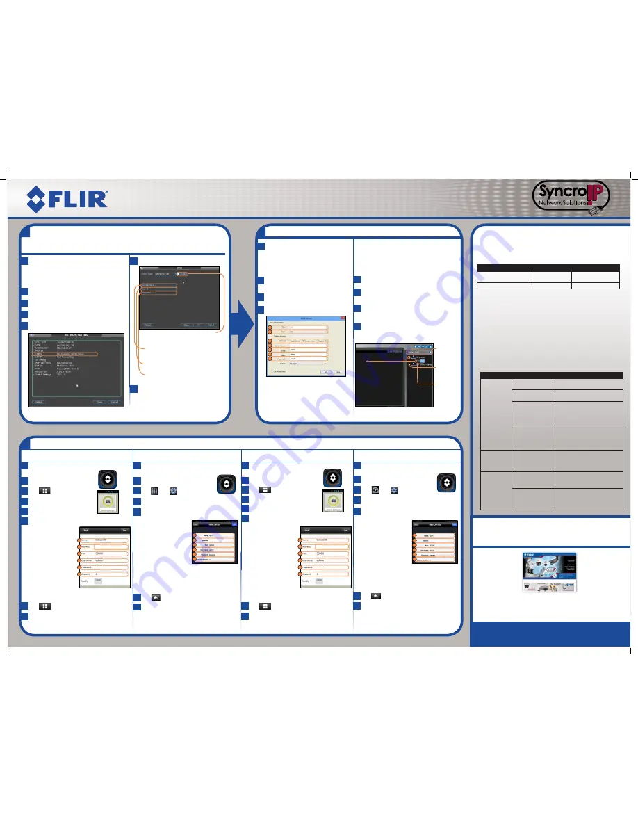 FLIR DNR100 SERIES Скачать руководство пользователя страница 2