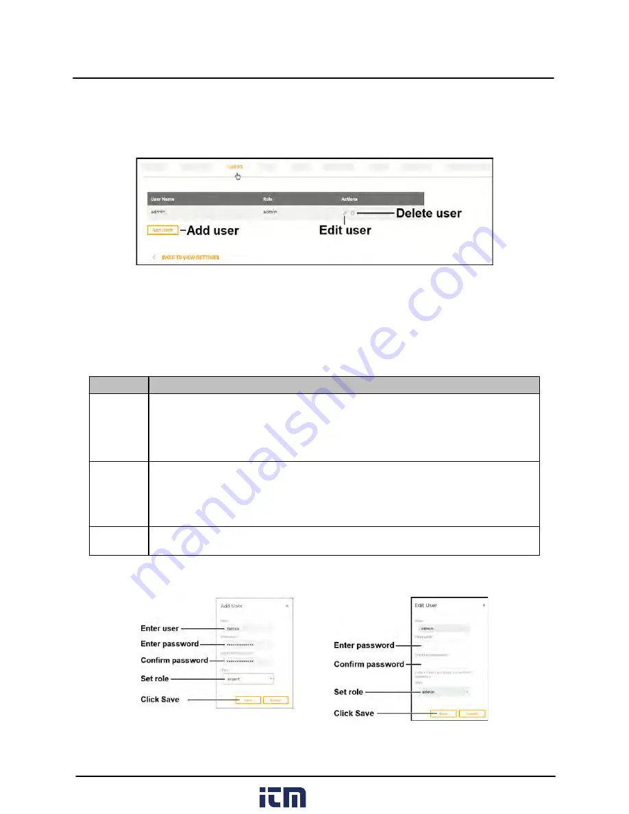 FLIR Elara 427-0108-00-00 Installation And User Manual Download Page 38