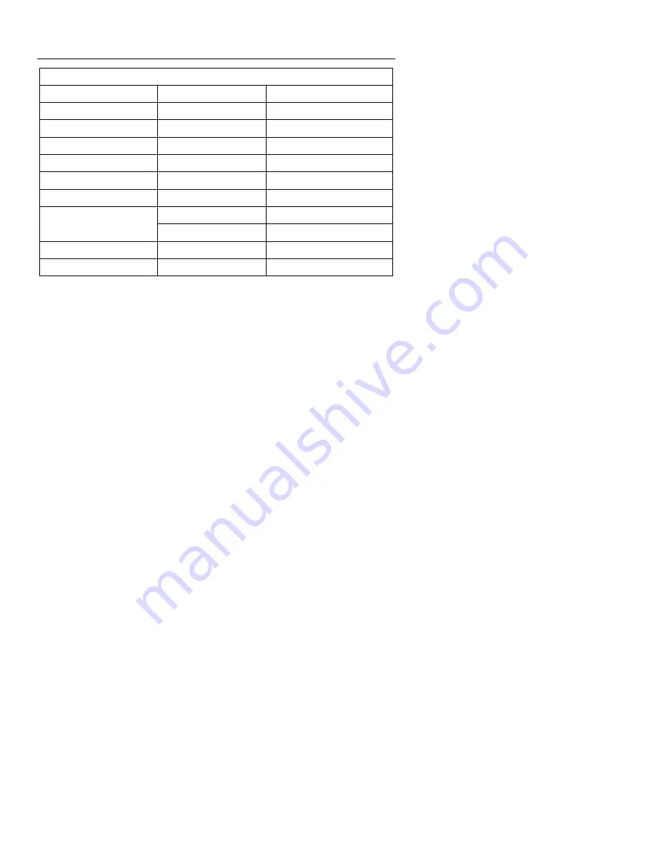 FLIR Extech Instruments CT70 User Manual Download Page 11