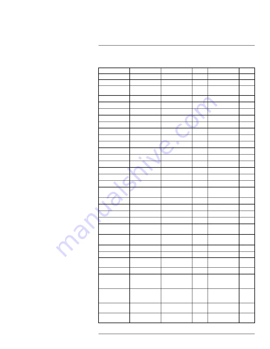 FLIR FLIR TG167 User Manual Download Page 61