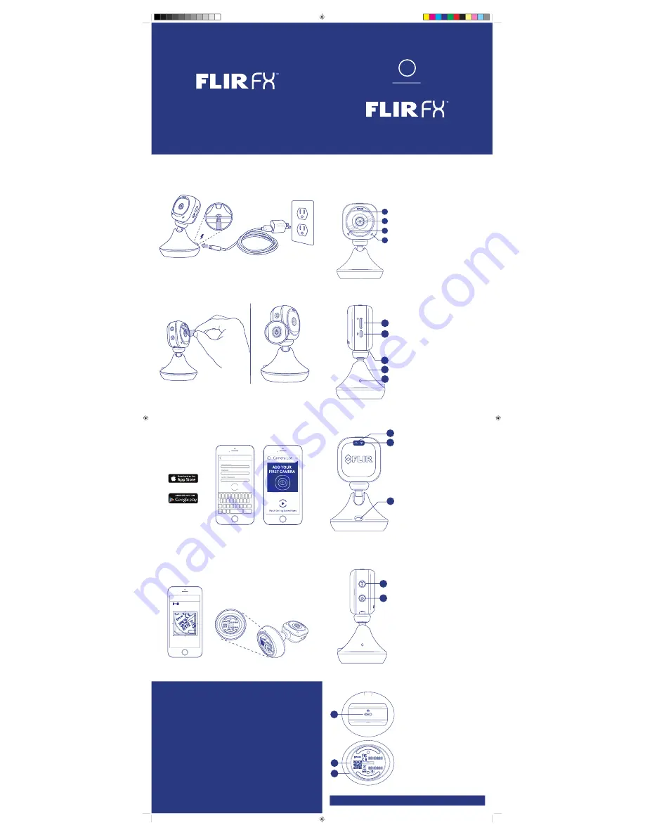 FLIR FXV101 Quick Start Manual Download Page 1