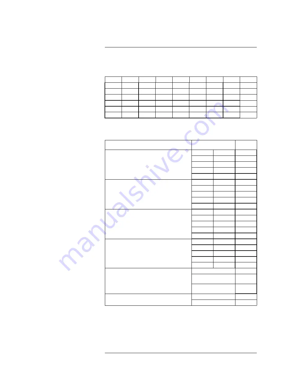 FLIR G300 pt Series User Manual Download Page 22