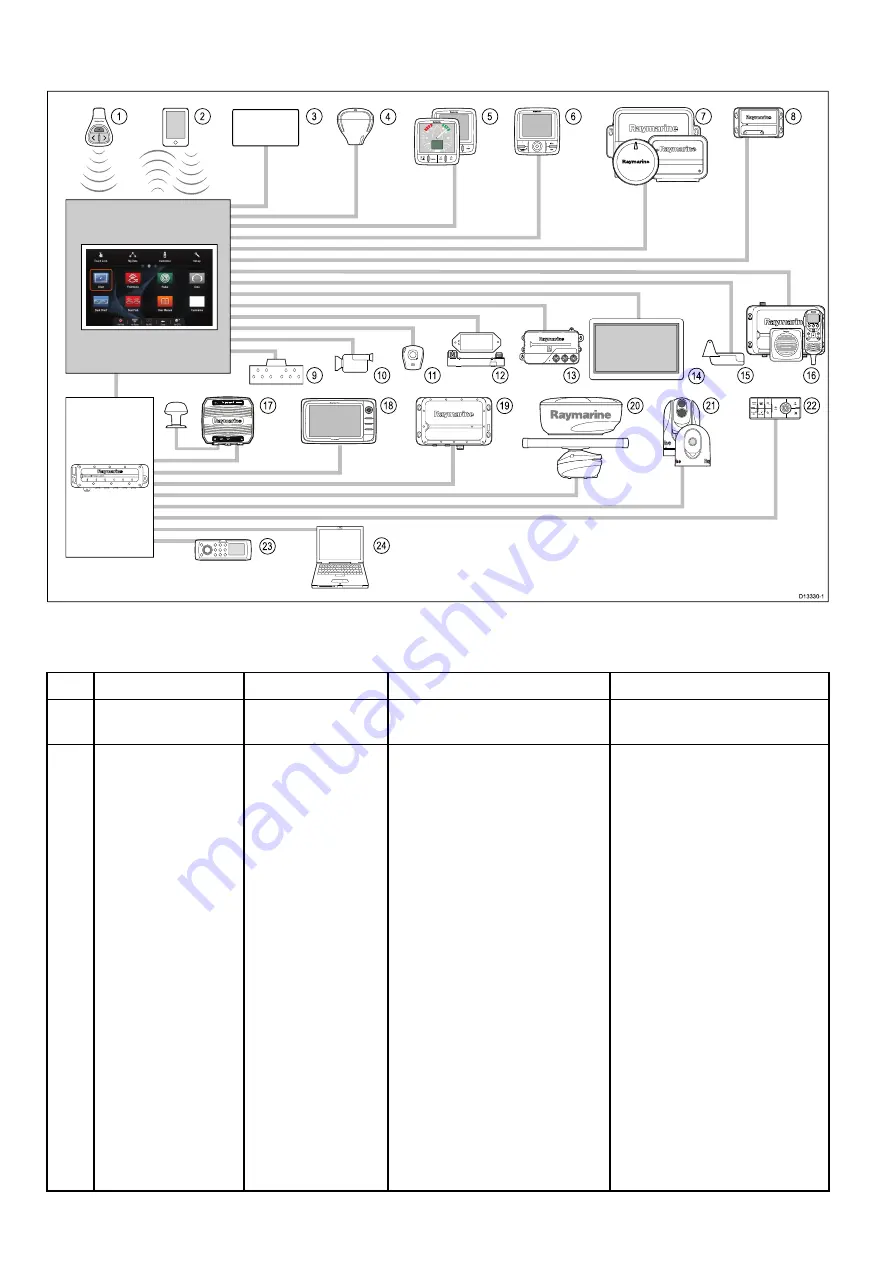 FLIR gS125 inverted Installation Instructions Manual Download Page 18