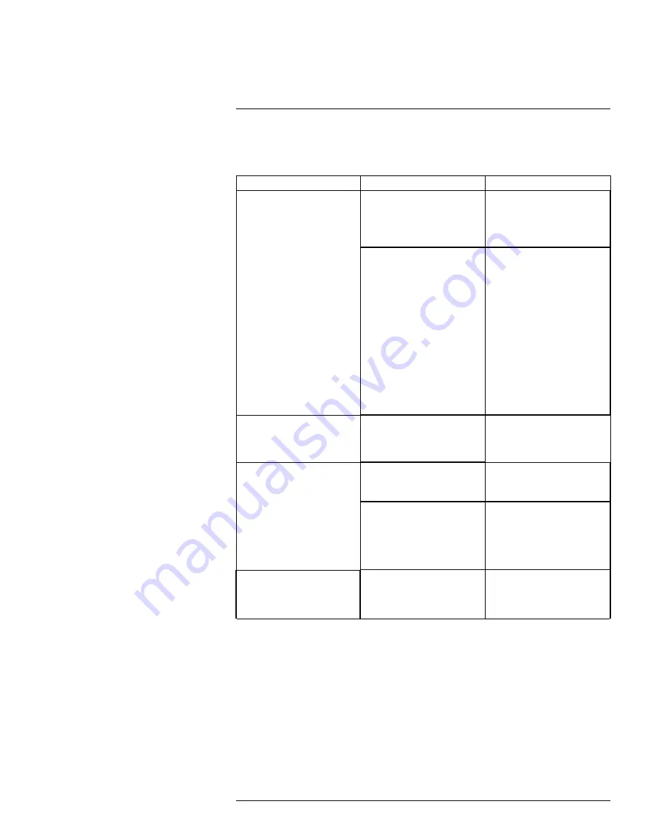 FLIR Lorex LH070 Series Instruction Manual Download Page 136