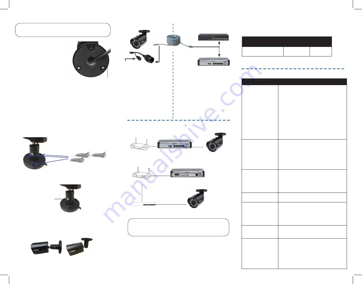 FLIR Lorex LNB3321 Series Скачать руководство пользователя страница 2