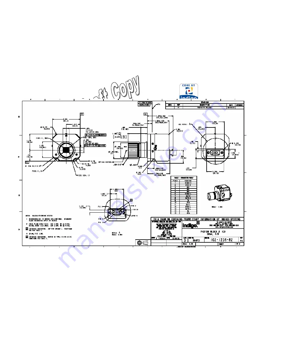 FLIR Photon Block 2 User Manual Download Page 34